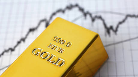 gold-outperforming-stocks-–-marketwatch